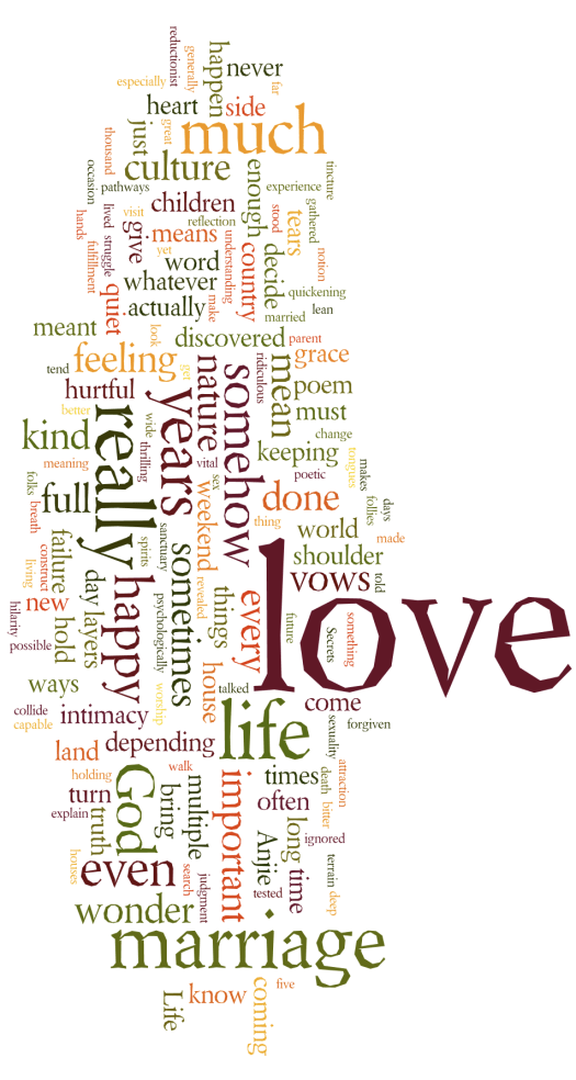 Screen shot 2011-05-10 at 8.06.53 AM